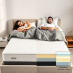 materace do łóżka 180×200